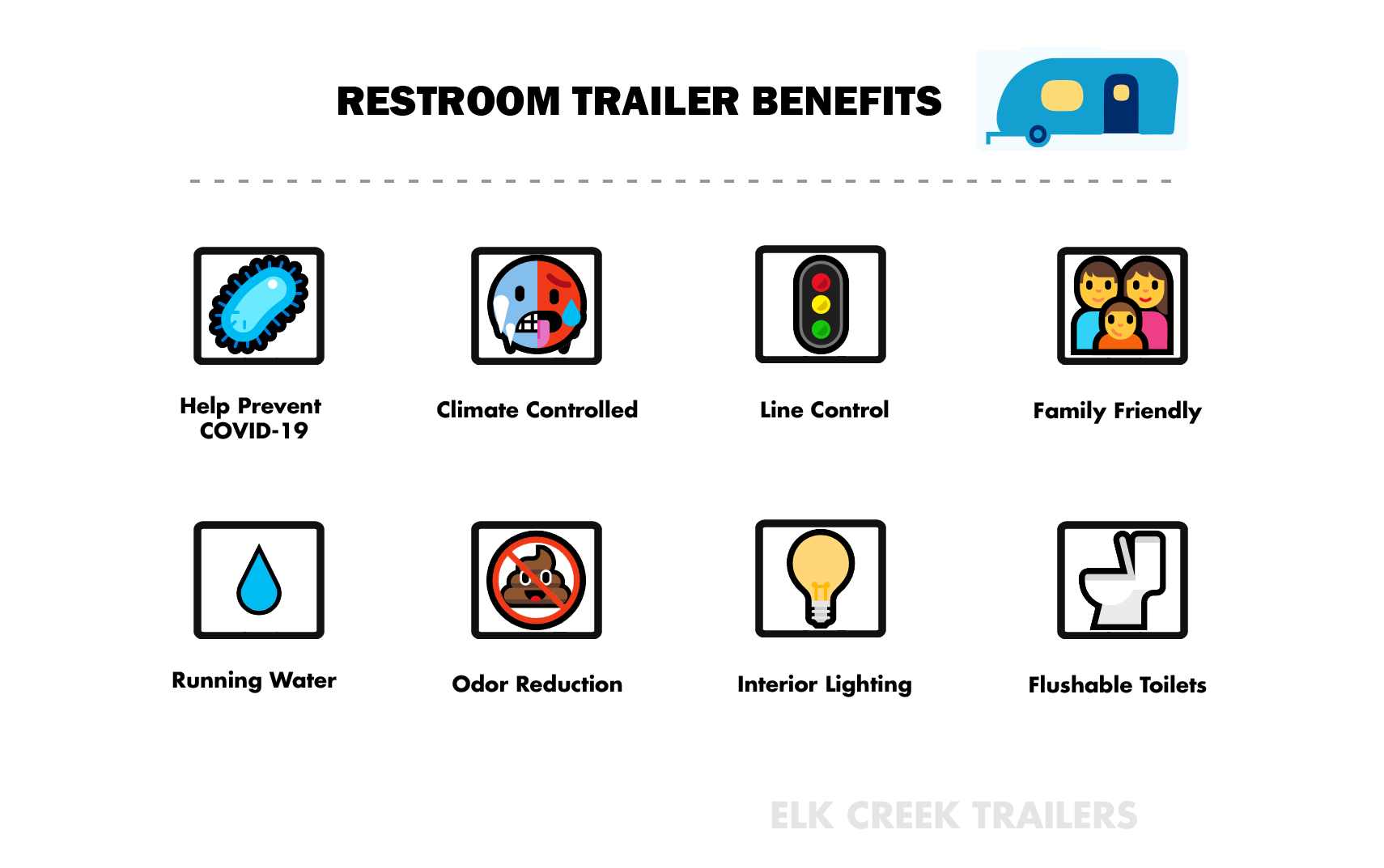 A graphic showing the benefits of restroom trailers