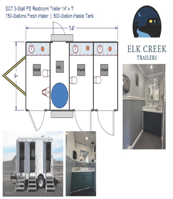 3 Stall Standard Restroom Trailer 14' x 7'